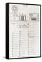 Morse Apparatus for Sending and Receiving Coded Telegraph Messages, 1837-null-Framed Stretched Canvas