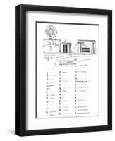 Morse Code Apparatus, Historical Artwork-Library of Congress-Framed Premium Photographic Print