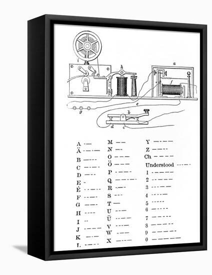 Morse Code Apparatus, Historical Artwork-Library of Congress-Framed Stretched Canvas