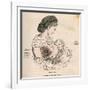 Mother Breastfeeding 19C-A. Demarle-Framed Art Print