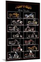Motorcycle, Harley Davidson-null-Mounted Poster