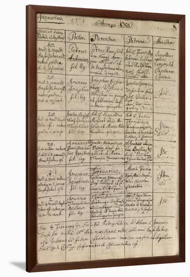 Mozart's Entry in the Baptismal Register, 1756-Austrian School-Framed Giclee Print