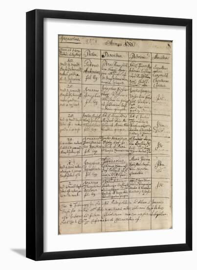 Mozart's Entry in the Baptismal Register, 1756-Austrian School-Framed Giclee Print