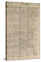 Mozart's Entry in the Baptismal Register, 1756-Austrian School-Stretched Canvas