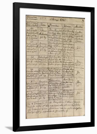 Mozart's Entry in the Baptismal Register, 1756-Austrian School-Framed Giclee Print