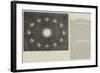 Mr C H Adams's Orrery-null-Framed Giclee Print