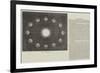 Mr C H Adams's Orrery-null-Framed Giclee Print