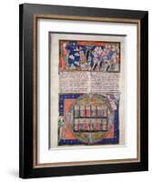 Ms R.16.2 Fol.7A the Sixth Seal, from the Trinity Apocalypse, C.1250-English School-Framed Giclee Print