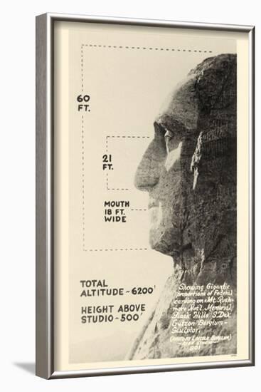 Mt Rushmore Scale-null-Framed Poster