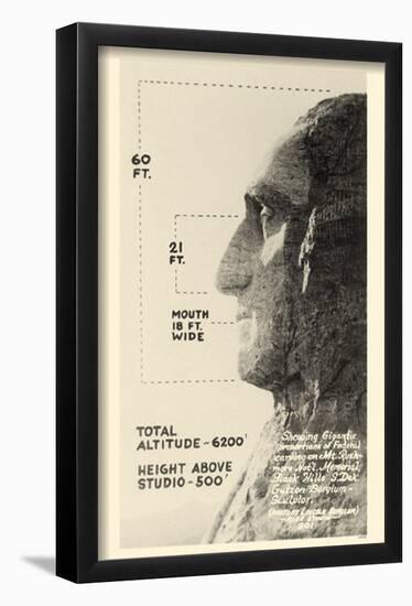 Mt Rushmore Scale-null-Framed Poster