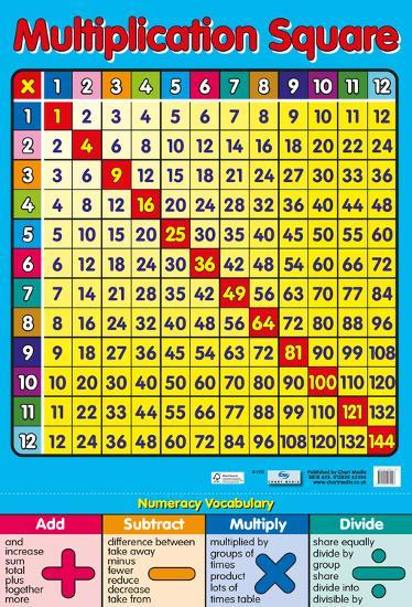 Poster, , large