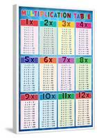 Multiplication Table Education Chart Poster-null-Framed Poster