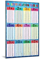 Multiplication Table Education Chart Poster-null-Mounted Poster