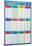 Multiplication Table Education Chart Poster-null-Mounted Poster