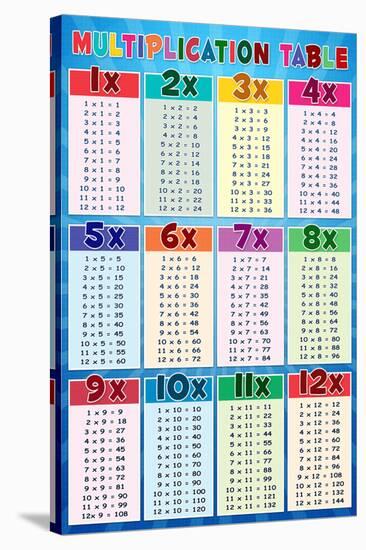 Multiplication Table Education Chart-null-Stretched Canvas