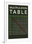 Multiplication Table-Gerard Aflague Collection-Framed Art Print