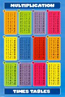 'Multiplication - Times Tables' Print | AllPosters.com
