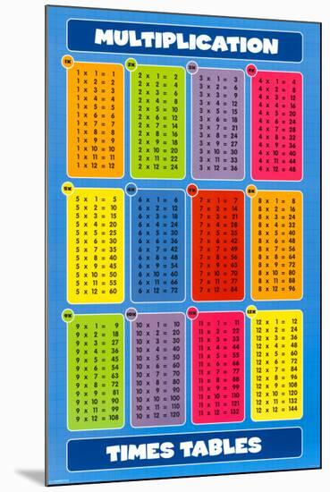 Multiplication - Times Tables-null-Mounted Poster