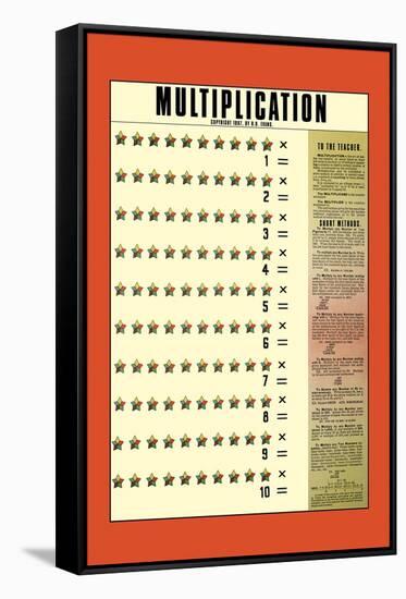 Multiplication-null-Framed Stretched Canvas