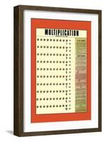 Multiplication-null-Framed Art Print