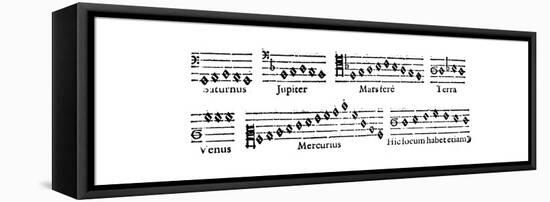 Music of the Spheres, 1619-null-Framed Stretched Canvas
