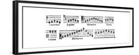 Music of the Spheres, 1619-null-Framed Premium Giclee Print