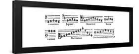 Music of the Spheres, 1619-null-Framed Giclee Print