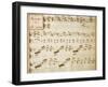 Music Sheet of Sonata No 1, Allegro Assai-Domenico Scarlatti-Framed Premium Giclee Print