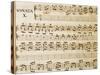 Music Sheet of Sonata No 10-Domenico Scarlatti-Stretched Canvas