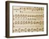 Music Sheet of Sonata No 10-Domenico Scarlatti-Framed Giclee Print