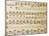 Music Sheet of Sonata No 10-Domenico Scarlatti-Mounted Giclee Print