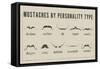 Mustaches Personalities-Jason Johnson-Framed Stretched Canvas