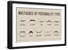 Mustaches Personalities-Jason Johnson-Framed Art Print