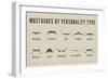 Mustaches Personalities-Jason Johnson-Framed Art Print