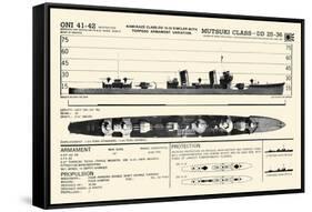 Mutsuki Class-DD 25-36-null-Framed Stretched Canvas