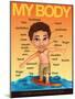 My Body (Surfer Boy) in English-Gerard Aflague Collection-Mounted Poster