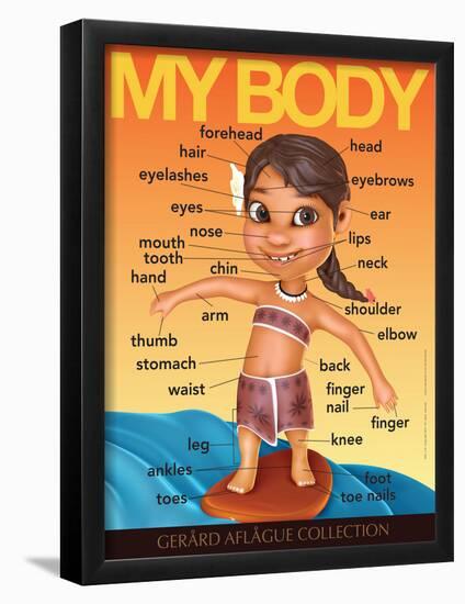 My Body (Surfer Girl) in English-Gerard Aflague Collection-Framed Poster