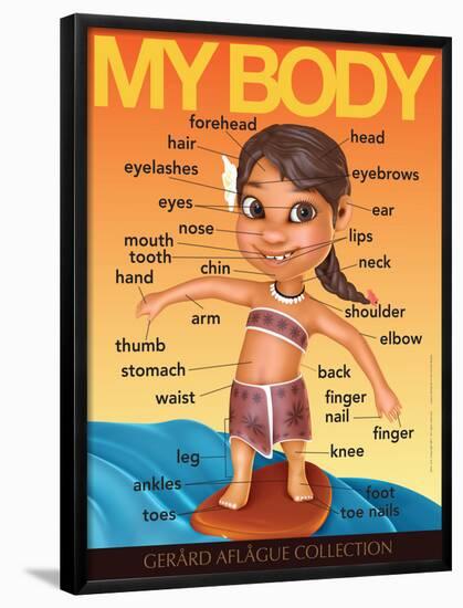 My Body (Surfer Girl) in English-Gerard Aflague Collection-Framed Poster