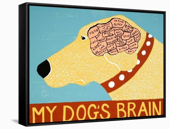 My Dogs Brain Yellow-Stephen Huneck-Framed Stretched Canvas