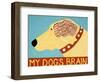 My Dogs Brain Yellow-Stephen Huneck-Framed Giclee Print