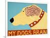 My Dogs Brain Yellow-Stephen Huneck-Framed Giclee Print