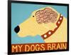 My Dogs Brain Yellow-Stephen Huneck-Framed Giclee Print