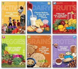 affordable nutrition posters for sale at allposters com