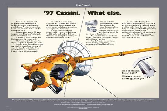 Poster, , large