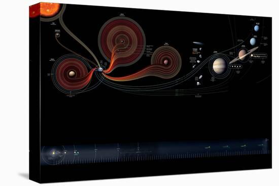 NASA JPL Mission Paths Inforgraphic-null-Stretched Canvas