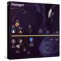 NASA Voyager Mission Timeline Infographic-null-Stretched Canvas