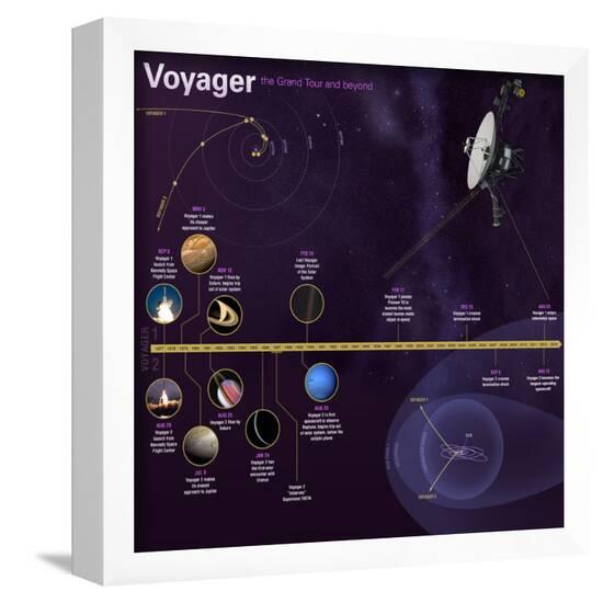 Poster, , large
