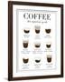 Gramercy Espresso