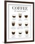 Gramercy Espresso