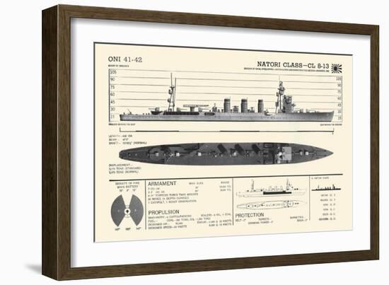 Natori Class-CL 8-13-null-Framed Art Print